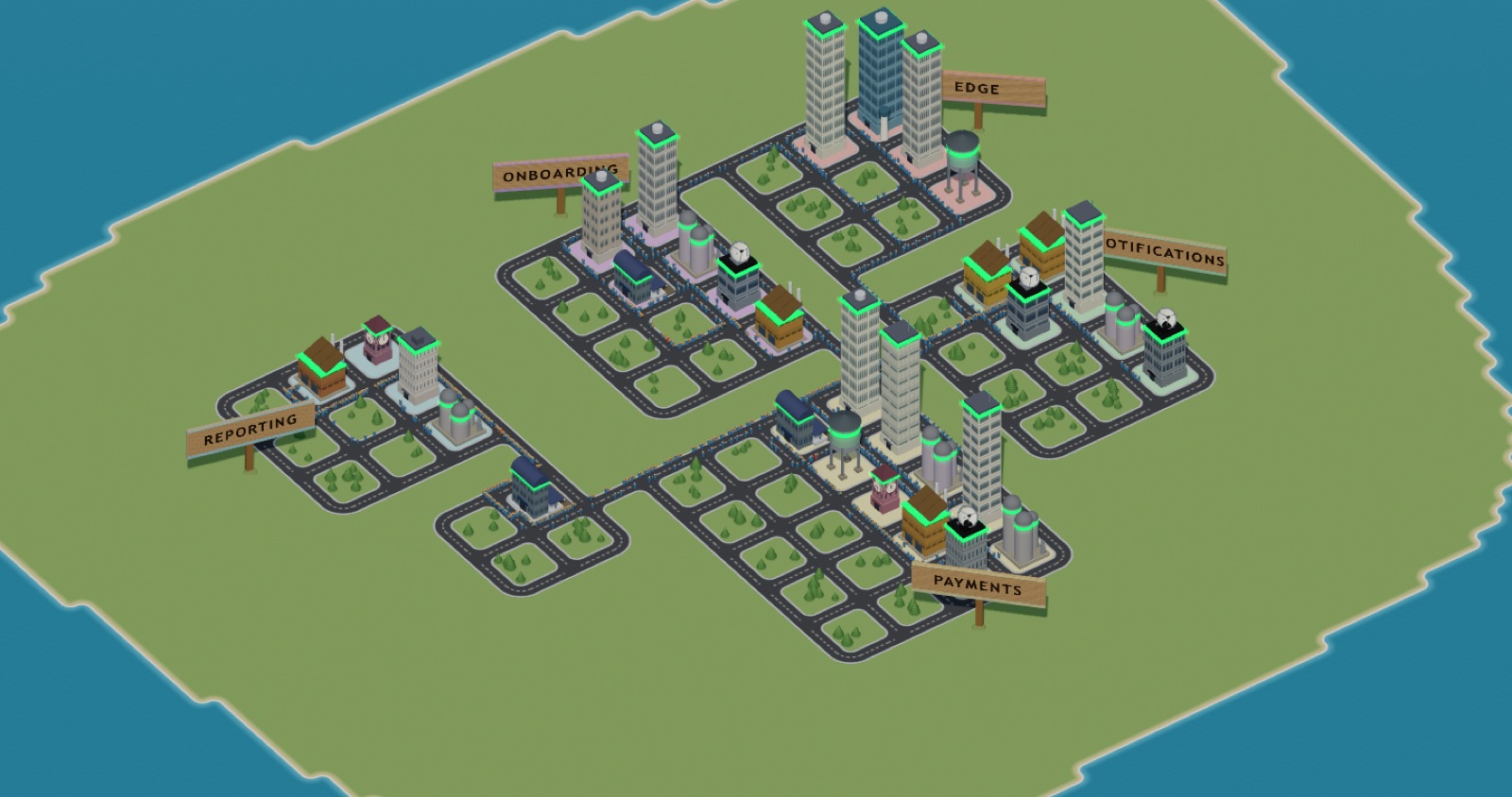 An isometric town on a green island: five districts of office towers, water towers, storage tanks and factories, each with a wooden signpost naming it, joined by roads with crowds walking along them.